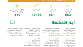 هيئة الهلال الأحمر بالاتحاد مع برنامج روابط عائلية وإنقاذ 94 طفل يمني